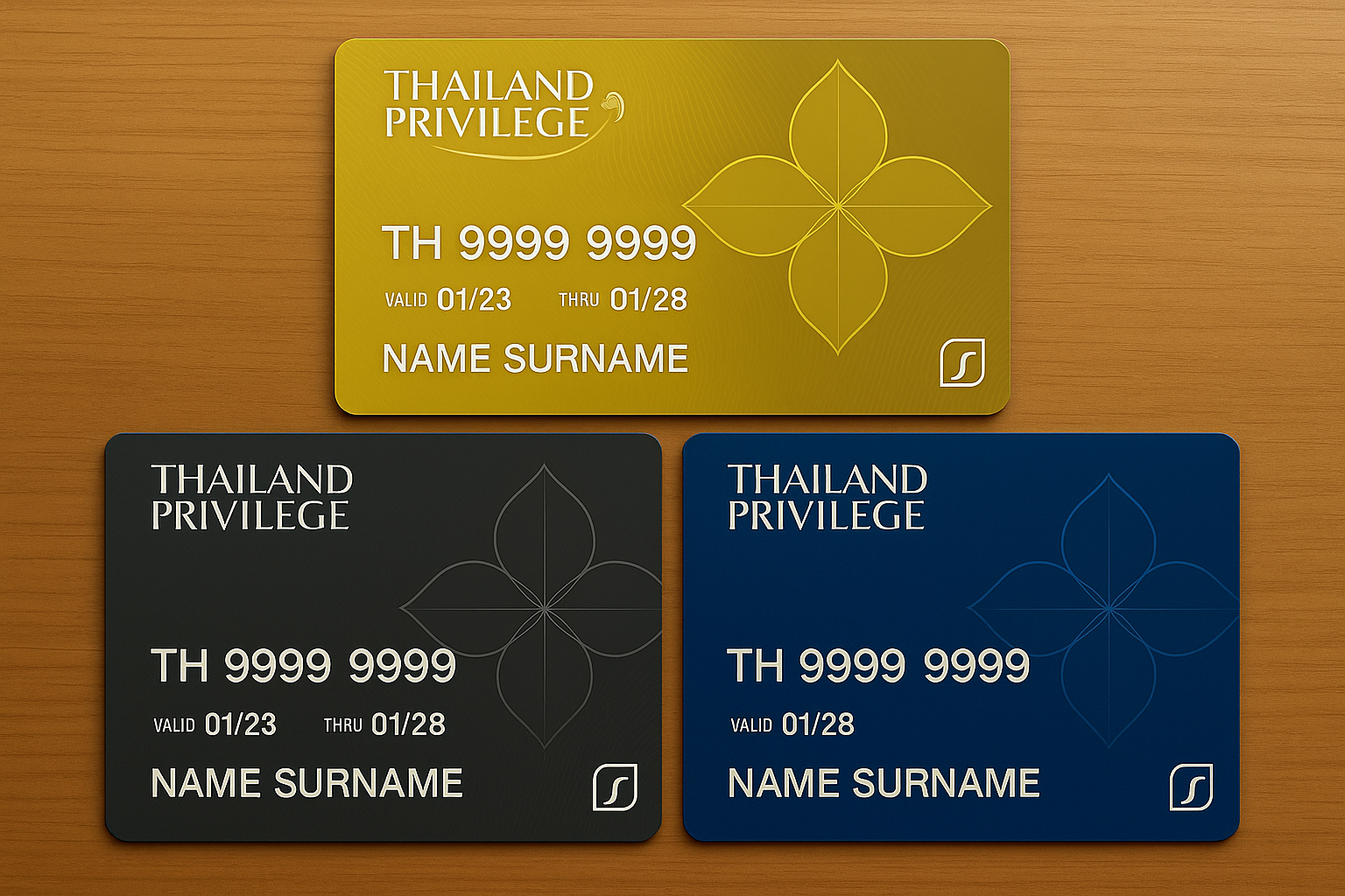 Thailand Privilege Card 2025