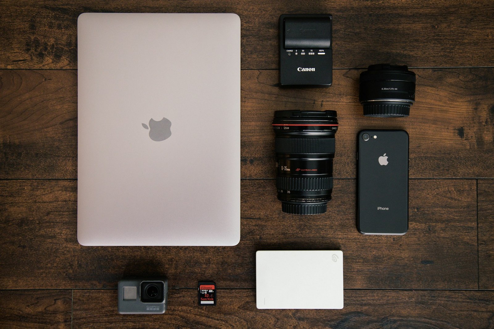 digital nomad gear 2025
