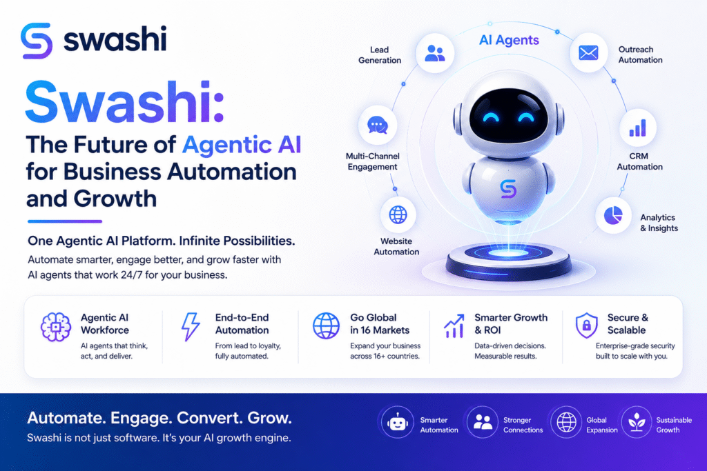 Swashi- The Future of Agentic AI for Business Automation and Growth